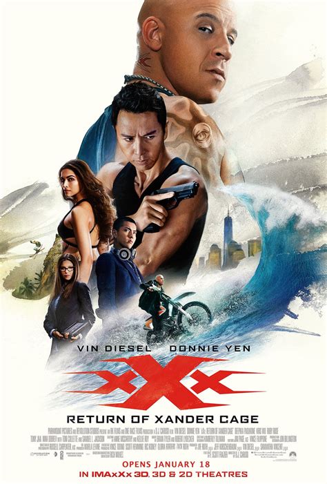 xxx xander cage cast|XXX: Return of Xander Cage .